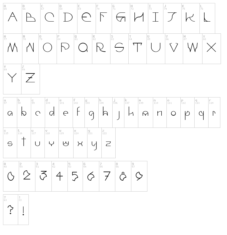 Umbra font map